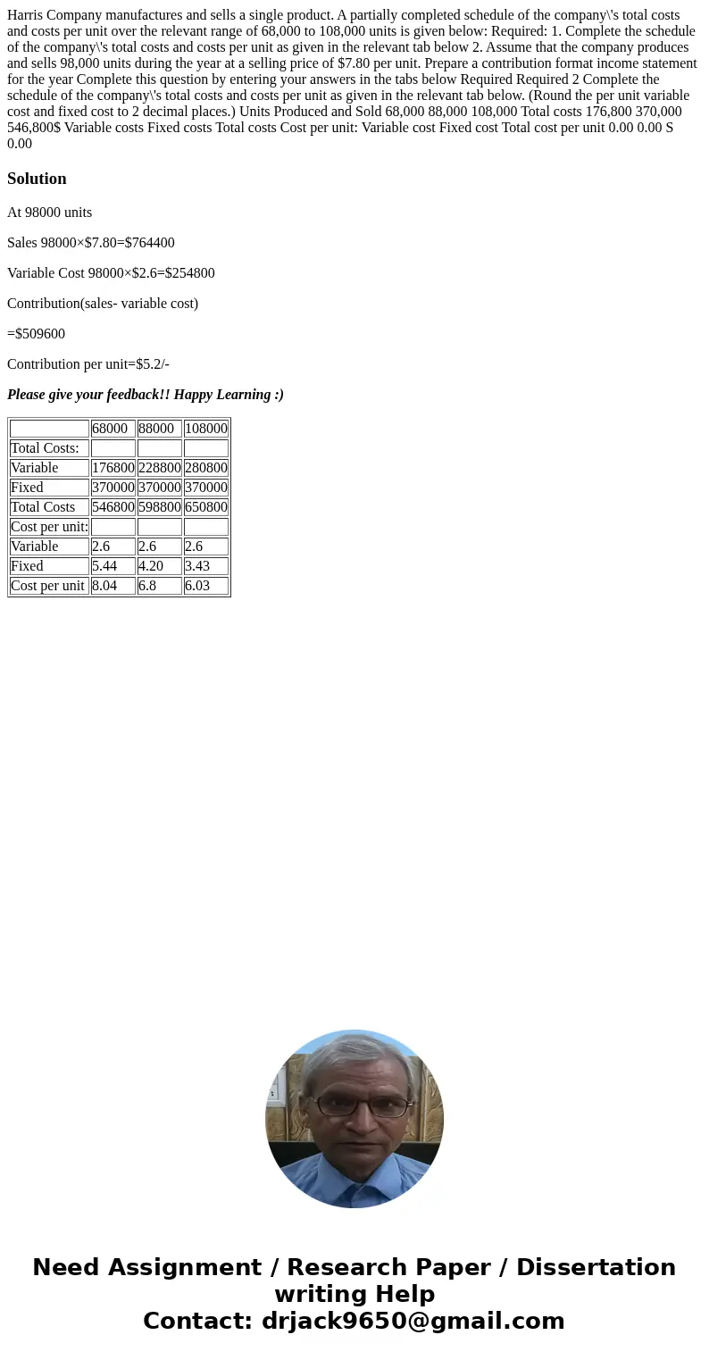 Harris Company manufactures and sells a single product. A partially completed schedule of the company\'s total costs and costs per unit over the relevant range  Harris Company manufactures and sells a single product. A partially completed schedule of the company\'s total costs and costs per unit over the relevant range