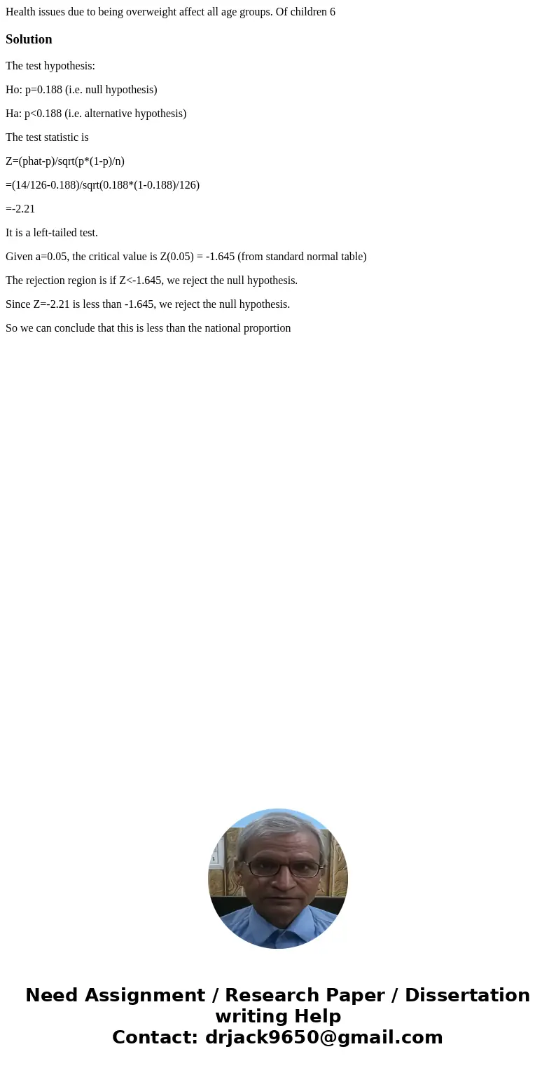 Health issues due to being overweight affect all age groups. Of children 6SolutionThe test hypothesis: Ho: p=0.188 (i.e. null hypothesis) Ha: p<0.188 (i.e. a