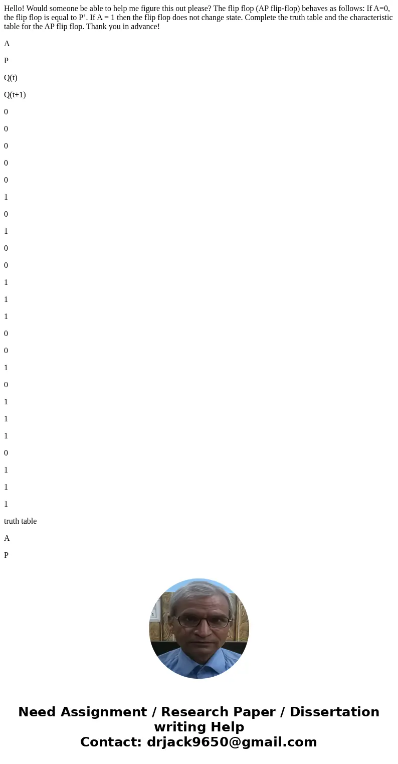 Hello! Would someone be able to help me figure this out please? The flip flop (AP flip-flop) behaves as follows: If A=0, the flip flop is equal to P’. If A = 1  Hello! Would someone be able to help me figure this out please? The flip flop (AP flip-flop) behaves as follows: If A=0, the flip flop is equal to P’. If A = 1