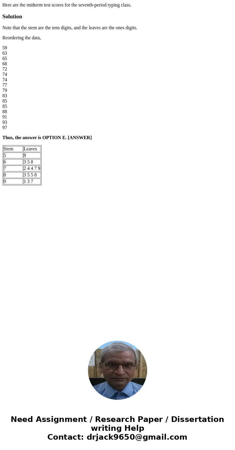 Here are the midterm test scores for the seventh-period typing class. SolutionNote that the stem are the tens digits, and the leaves are the ones digits. Reord  Here are the midterm test scores for the seventh-period typing class. SolutionNote that the stem are the tens digits, and the leaves are the ones digits. Reord