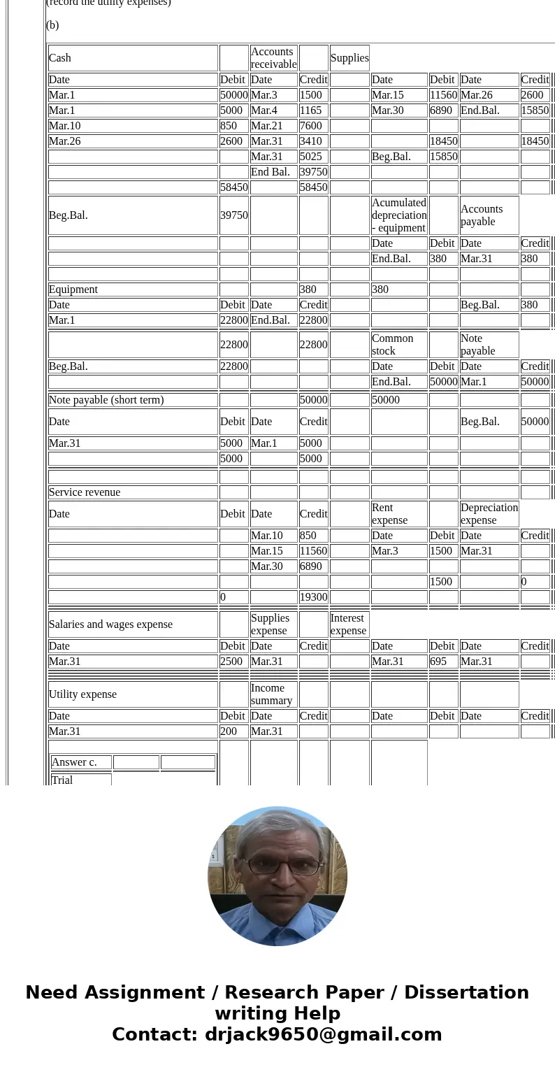 Here are the transactions of Rock Medical Company (a service company organized as a corporation), for the month of March. Record the following transactions for 