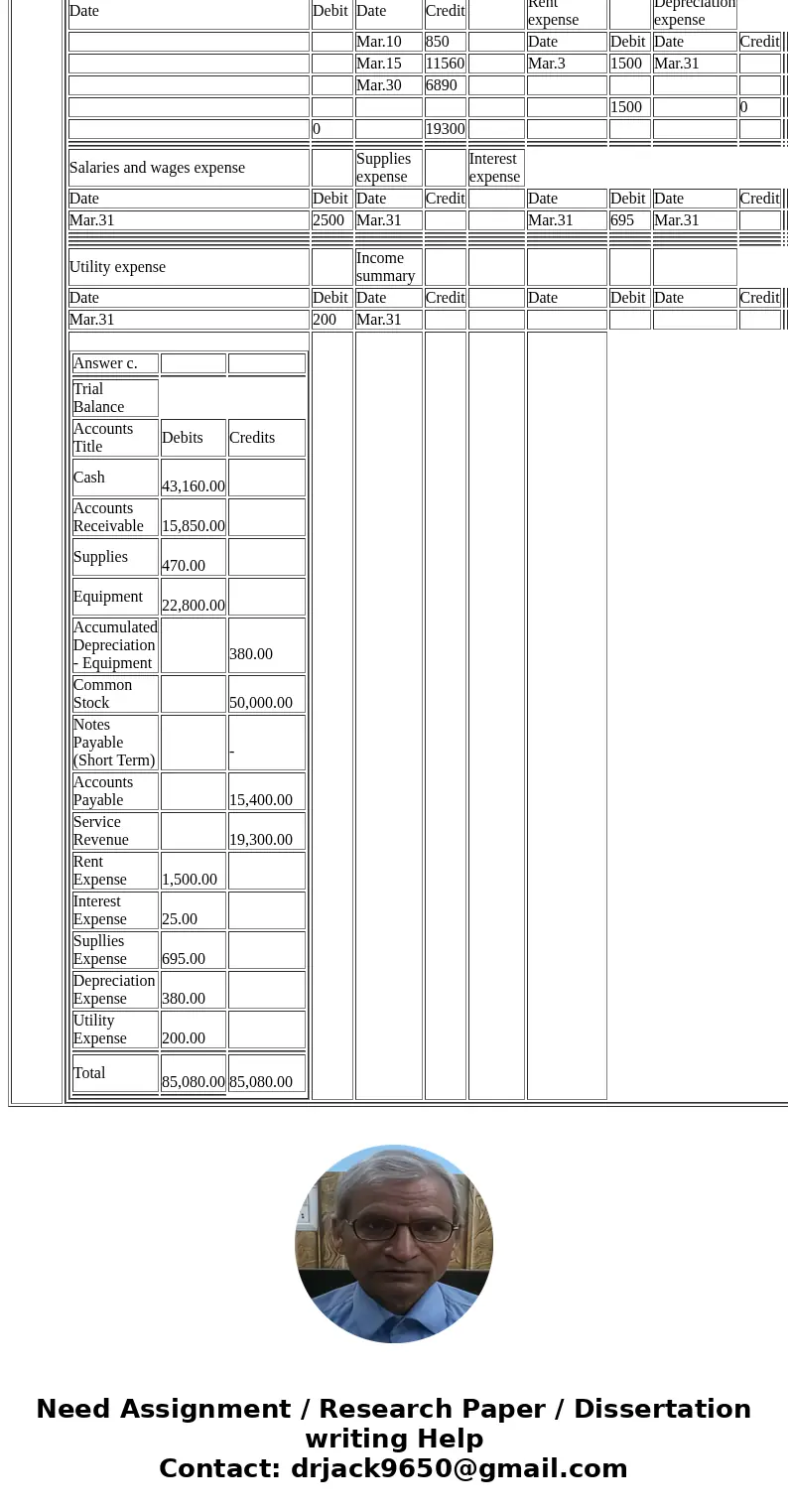 Here are the transactions of Rock Medical Company (a service company organized as a corporation), for the month of March. Record the following transactions for 