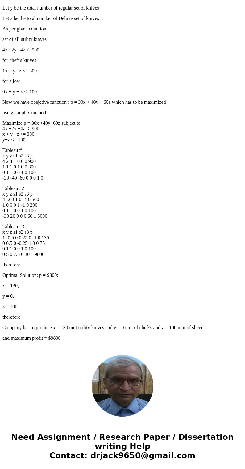  How many Basic Sets should be made up? Enter your answer: A company sells sets of kitchen knives. A Basic Set consists of 4 utility knives and 1 chef\'s knife.