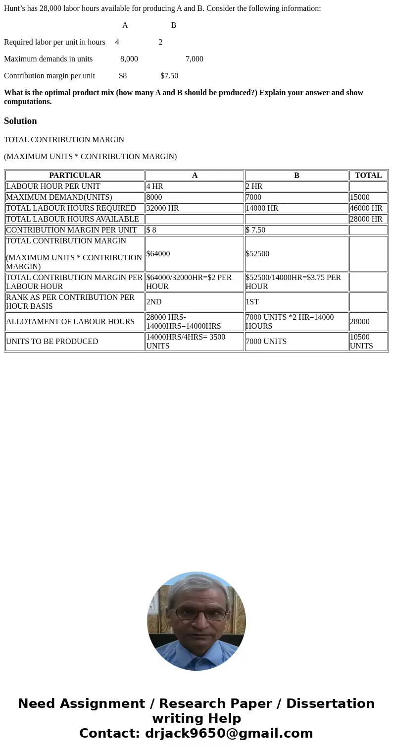 Hunt’s has 28,000 labor hours available for producing A and B. Consider the following information: A B Required labor per unit in hours 4 2 Maximum demands in u Hunt’s has 28,000 labor hours available for producing A and B. Consider the following information: A B Required labor per unit in hours 4 2 Maximum demands in u