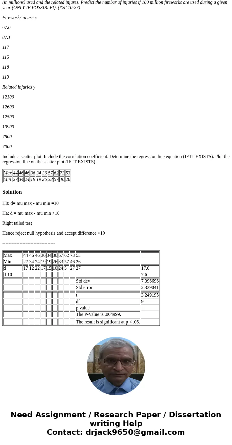 I am having trouble figuring out how to enter the information for these problems into SPSS in order to run the tests. High and Low Temperatures March is a month