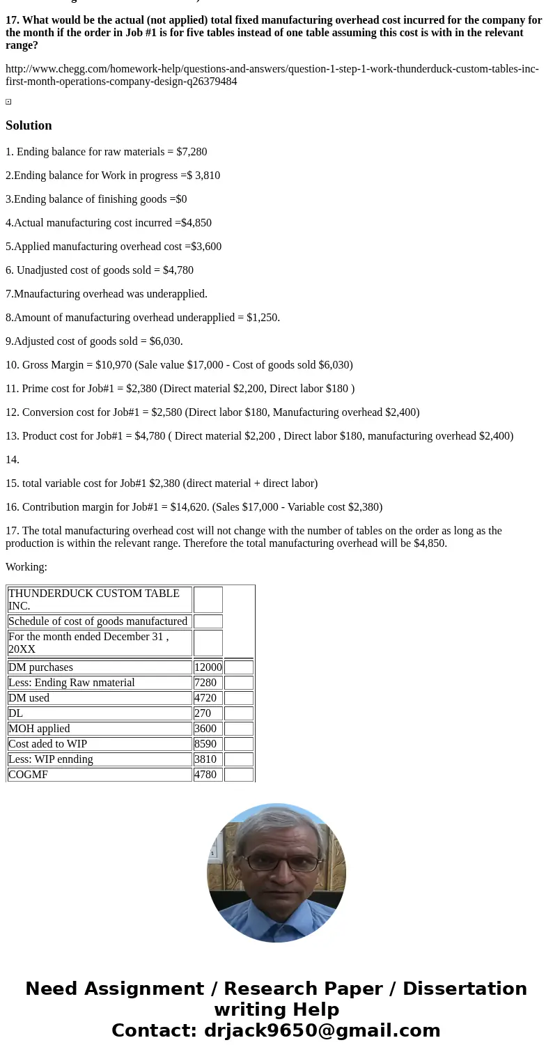 I NEED HELP ON QUESTION 1-17 and Step 6 and 7 QUESTION 1 Step 1 You work for Thunderduck Custom Tables Inc. This is the first month of operations. The company d