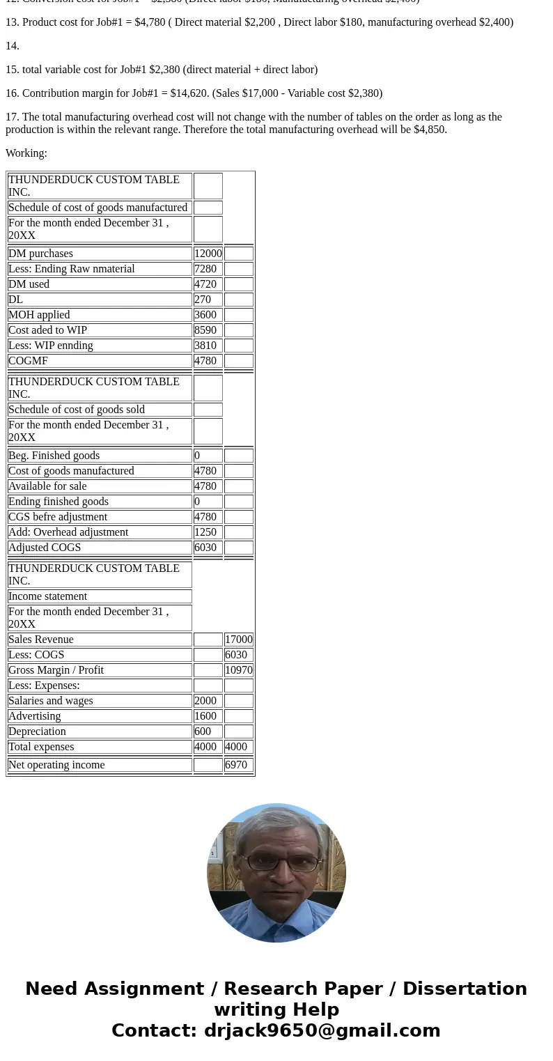 I NEED HELP ON QUESTION 1-17 and Step 6 and 7 QUESTION 1 Step 1 You work for Thunderduck Custom Tables Inc. This is the first month of operations. The company d