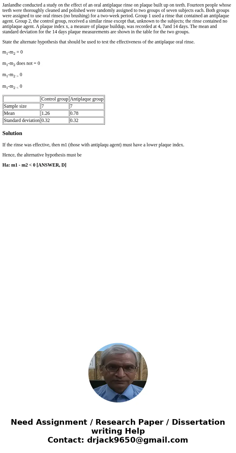 Janlandhe conducted a study on the effect of an oral antiplaque rinse on plaque built up on teeth. Fourteen people whose teeth were thoroughly cleaned and polis