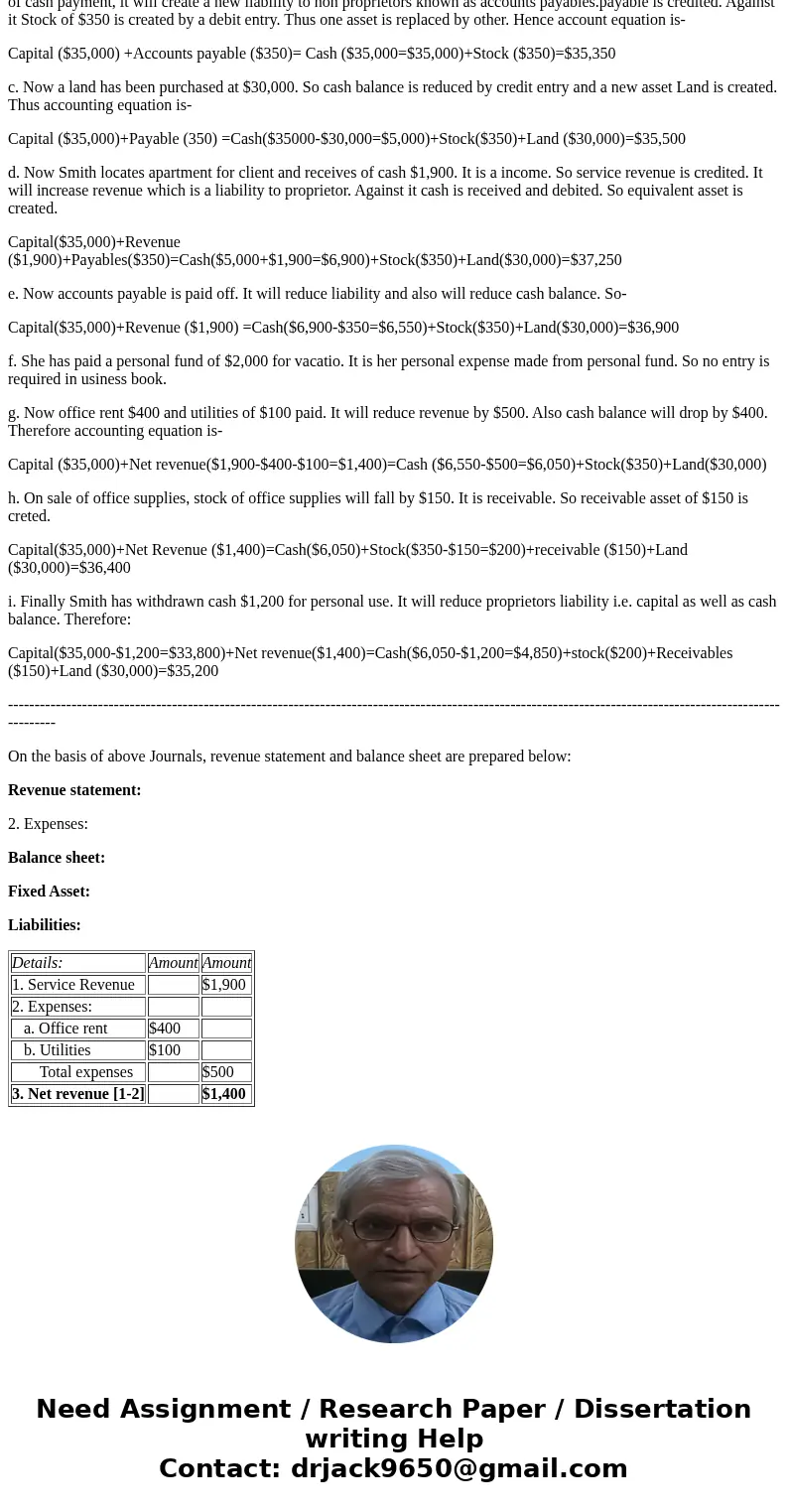 Jill Smith opens an apartment-locator business near a college campus. She is the sole owner of the proprietorship, which she names Campus Apartment Locators. Du Jill Smith opens an apartment-locator business near a college campus. She is the sole owner of the proprietorship, which she names Campus Apartment Locators. Du