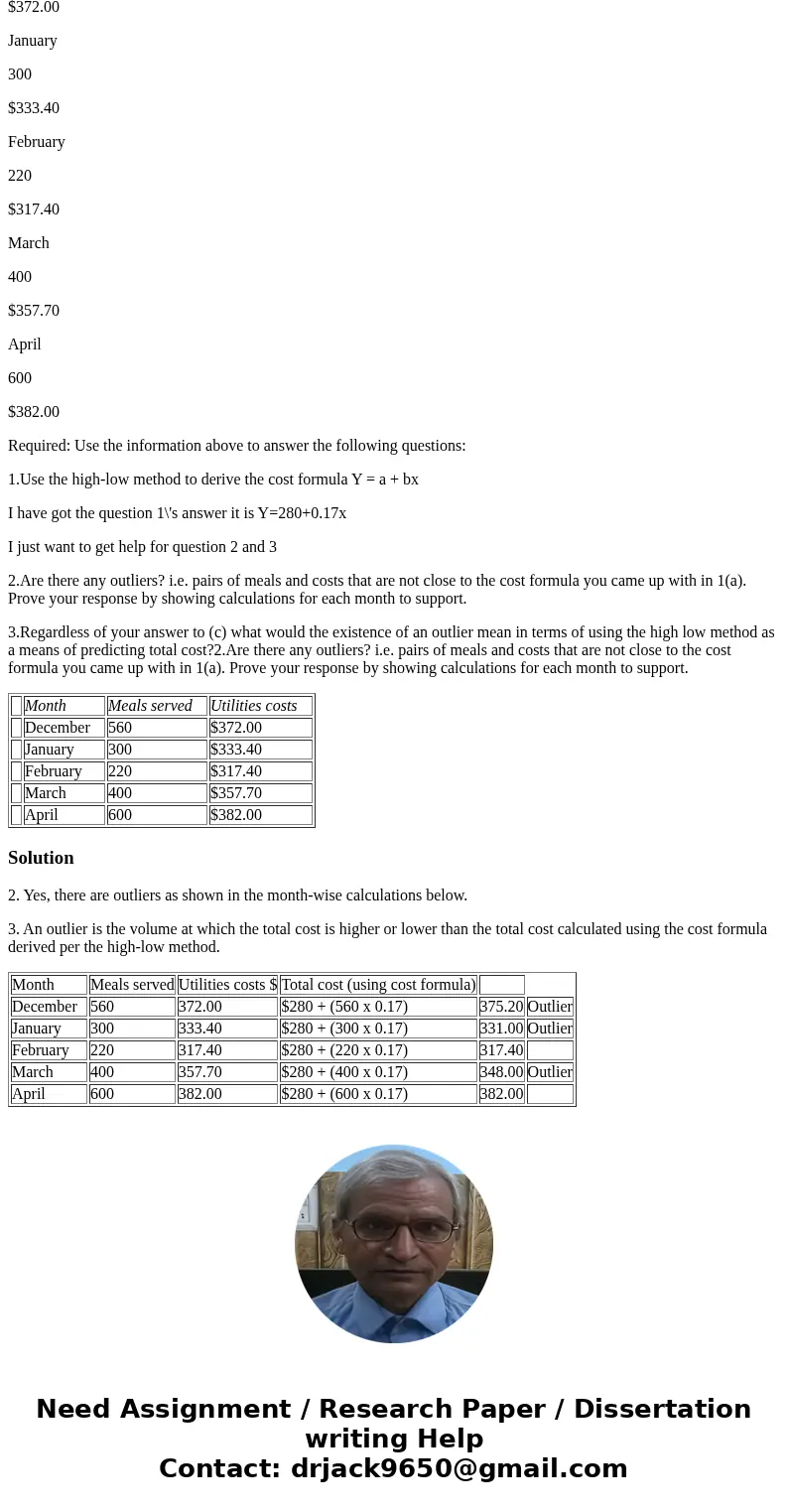 King Wa Restaurant would like to estimate the variable and fixed components of its utilities costs and has compiled the following data for the last five months 