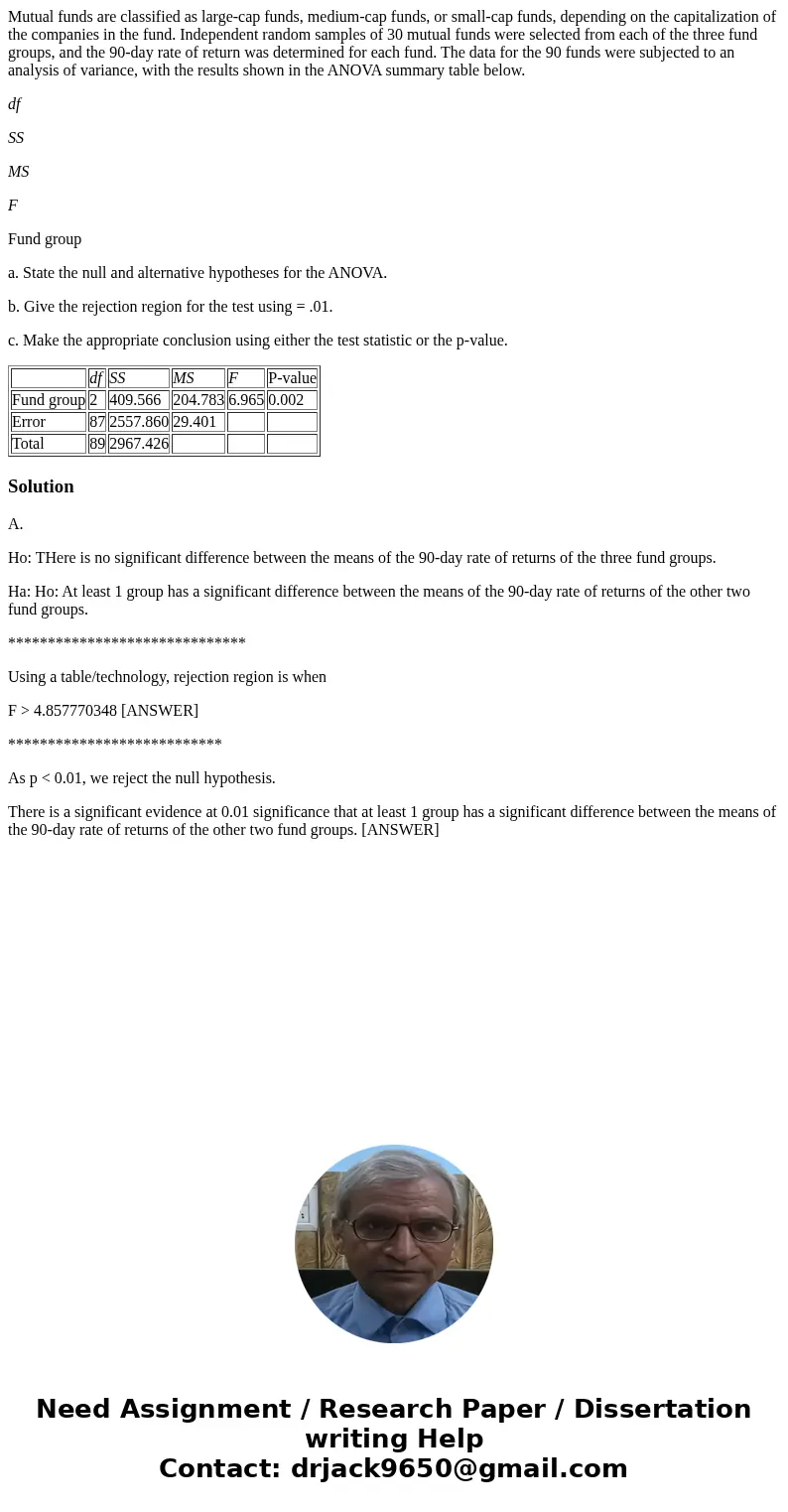 Mutual funds are classified as large-cap funds, medium-cap funds, or small-cap funds, depending on the capitalization of the companies in the fund. Independent  Mutual funds are classified as large-cap funds, medium-cap funds, or small-cap funds, depending on the capitalization of the companies in the fund. Independent