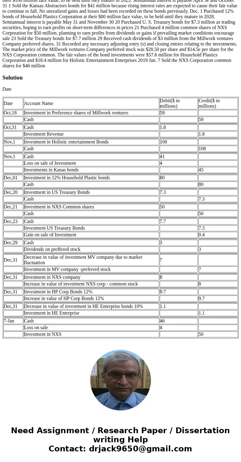 Need help with this journal entry Amalgamated General Corporation is a consulting firm that also offers financlal services through Its credit division. From tim Need help with this journal entry Amalgamated General Corporation is a consulting firm that also offers financlal services through Its credit division. From tim