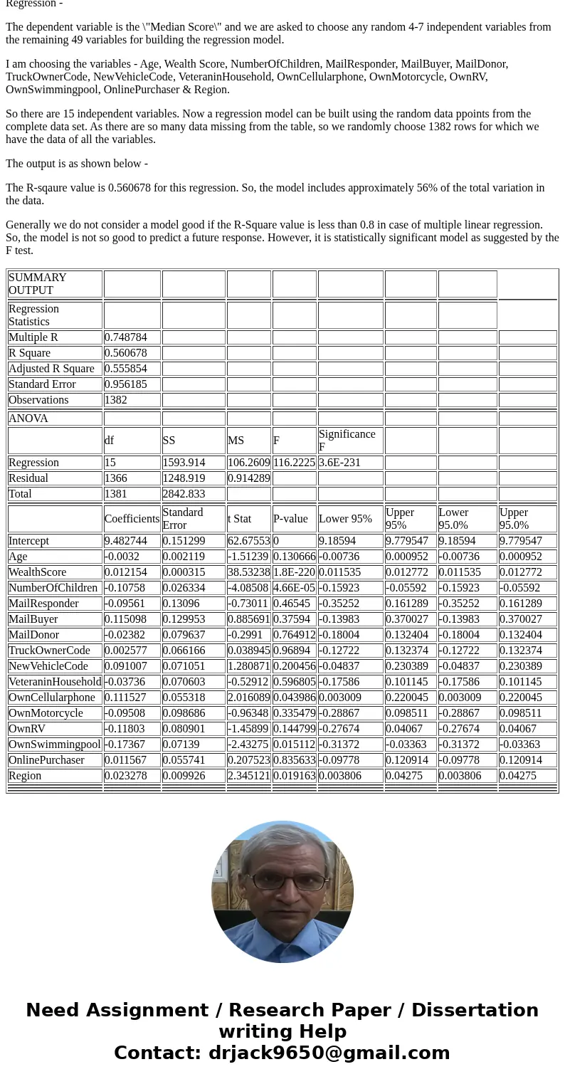 Note: The data file is too large, and chegg would not allow me to upload it. Below are just 50 records from the total of 2000 records. Please answer the questio