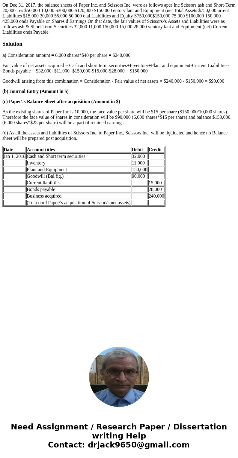 On Dec 31, 2017, the balance sheets of Paper Inc. and Scissors Inc. were as follows aper Inc Scissors ash and Short-Term 20,000 1es $50,000 10,000 $300,000 $12  On Dec 31, 2017, the balance sheets of Paper Inc. and Scissors Inc. were as follows aper Inc Scissors ash and Short-Term 20,000 1es $50,000 10,000 $300,000 $12