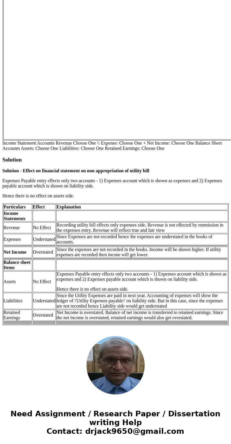 On December 31, Coleman Company receives a utility bill in the mail for $680. Coleman Company intends to pay the bill in early January of next year. If the appr