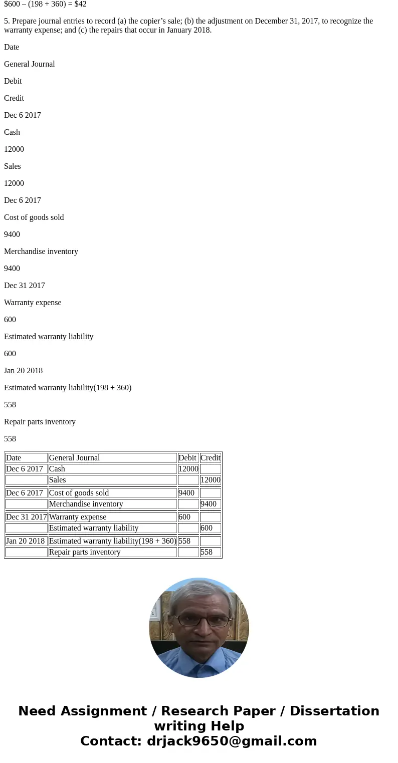On December 6, 2017, Norwood Co., an office equipment supplier, sold a copier for cash of $12,000 (cost $9,400) with a two-year parts and labour warranty. Based On December 6, 2017, Norwood Co., an office equipment supplier, sold a copier for cash of $12,000 (cost $9,400) with a two-year parts and labour warranty. Based