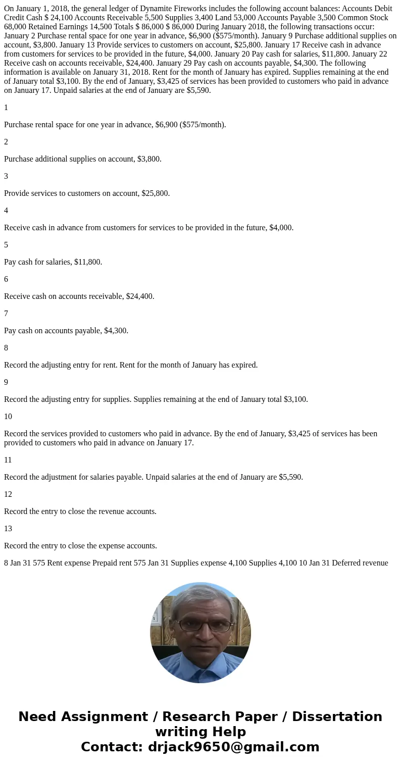 On January 1, 2018, the general ledger of Dynamite Fireworks includes the following account balances: Accounts Debit Credit Cash $ 24,100 Accounts Receivable 5,