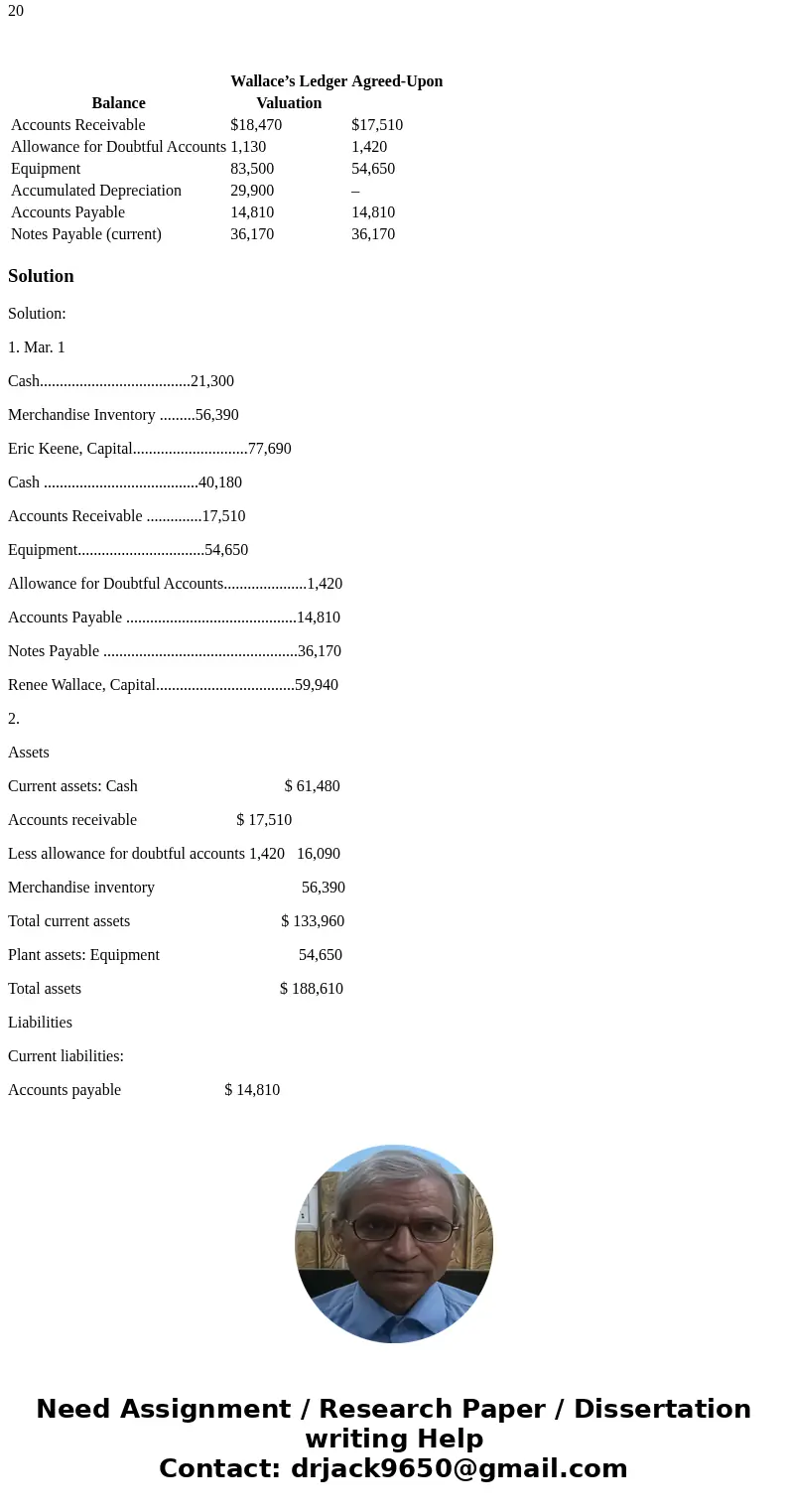 On March 1, 20Y8, Eric Keene and Renee Wallace form a partnership. Keene agrees to invest $21,300 in cash and merchandise inventory valued at $56,390. Wallace i On March 1, 20Y8, Eric Keene and Renee Wallace form a partnership. Keene agrees to invest $21,300 in cash and merchandise inventory valued at $56,390. Wallace i