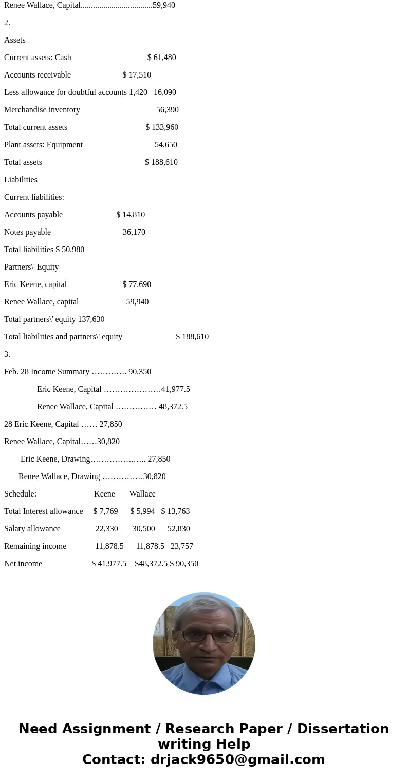 On March 1, 20Y8, Eric Keene and Renee Wallace form a partnership. Keene agrees to invest $21,300 in cash and merchandise inventory valued at $56,390. Wallace i On March 1, 20Y8, Eric Keene and Renee Wallace form a partnership. Keene agrees to invest $21,300 in cash and merchandise inventory valued at $56,390. Wallace i