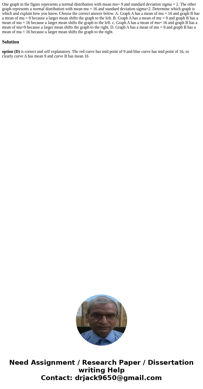 One graph in the figure represents a normal distribution with mean mu= 9 and standard deviation sigma = 2. The other graph represents a normal distribution wit  One graph in the figure represents a normal distribution with mean mu= 9 and standard deviation sigma = 2. The other graph represents a normal distribution wit
