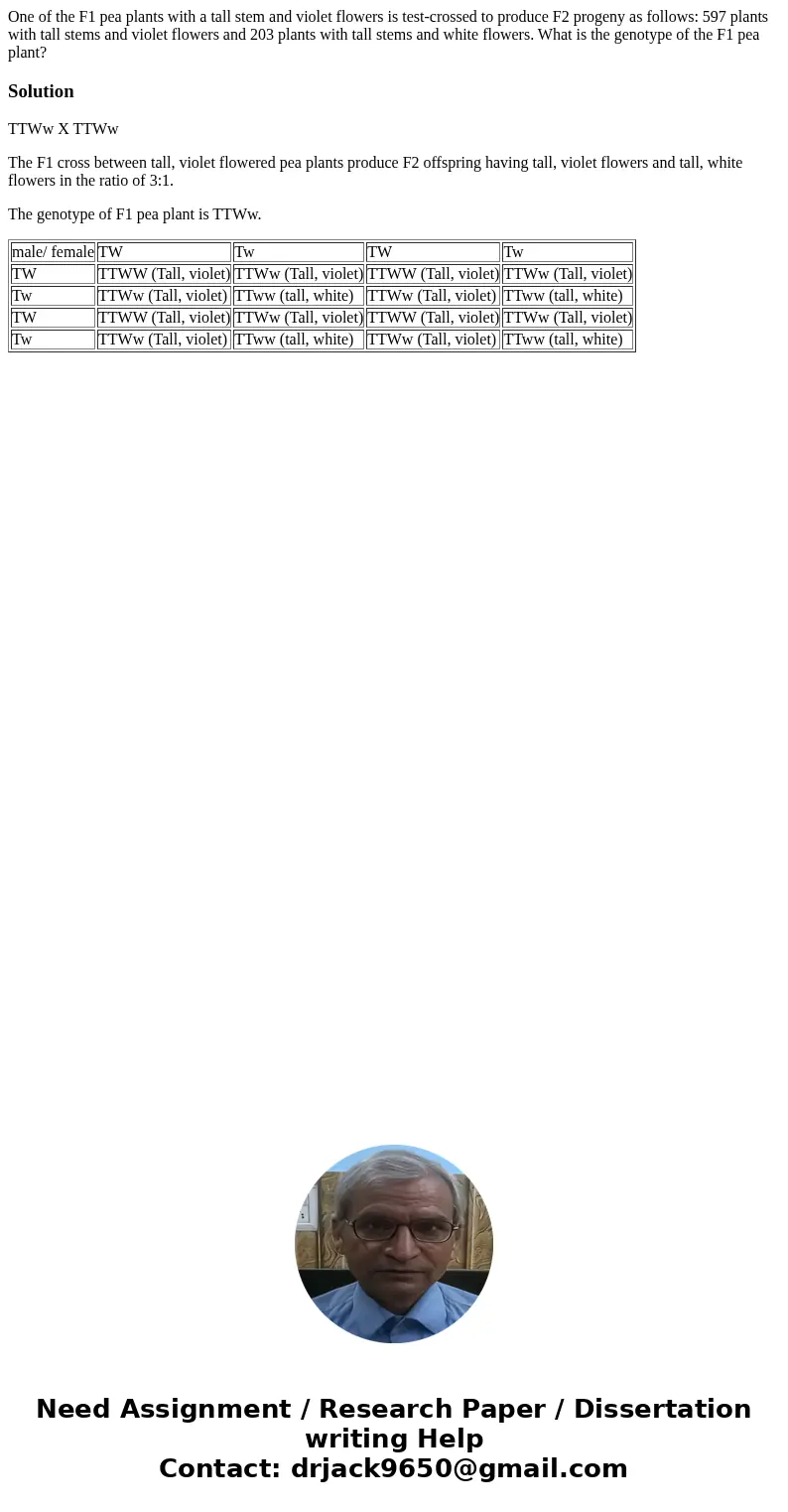 One of the F1 pea plants with a tall stem and violet flowers is test-crossed to produce F2 progeny as follows: 597 plants with tall stems and violet flowers and One of the F1 pea plants with a tall stem and violet flowers is test-crossed to produce F2 progeny as follows: 597 plants with tall stems and violet flowers and