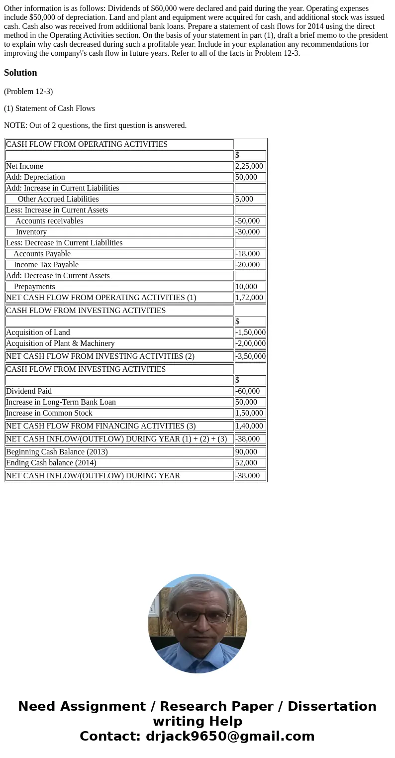  Other information is as follows: Dividends of $60,000 were declared and paid during the year. Operating expenses include $50,000 of depreciation. Land and plan