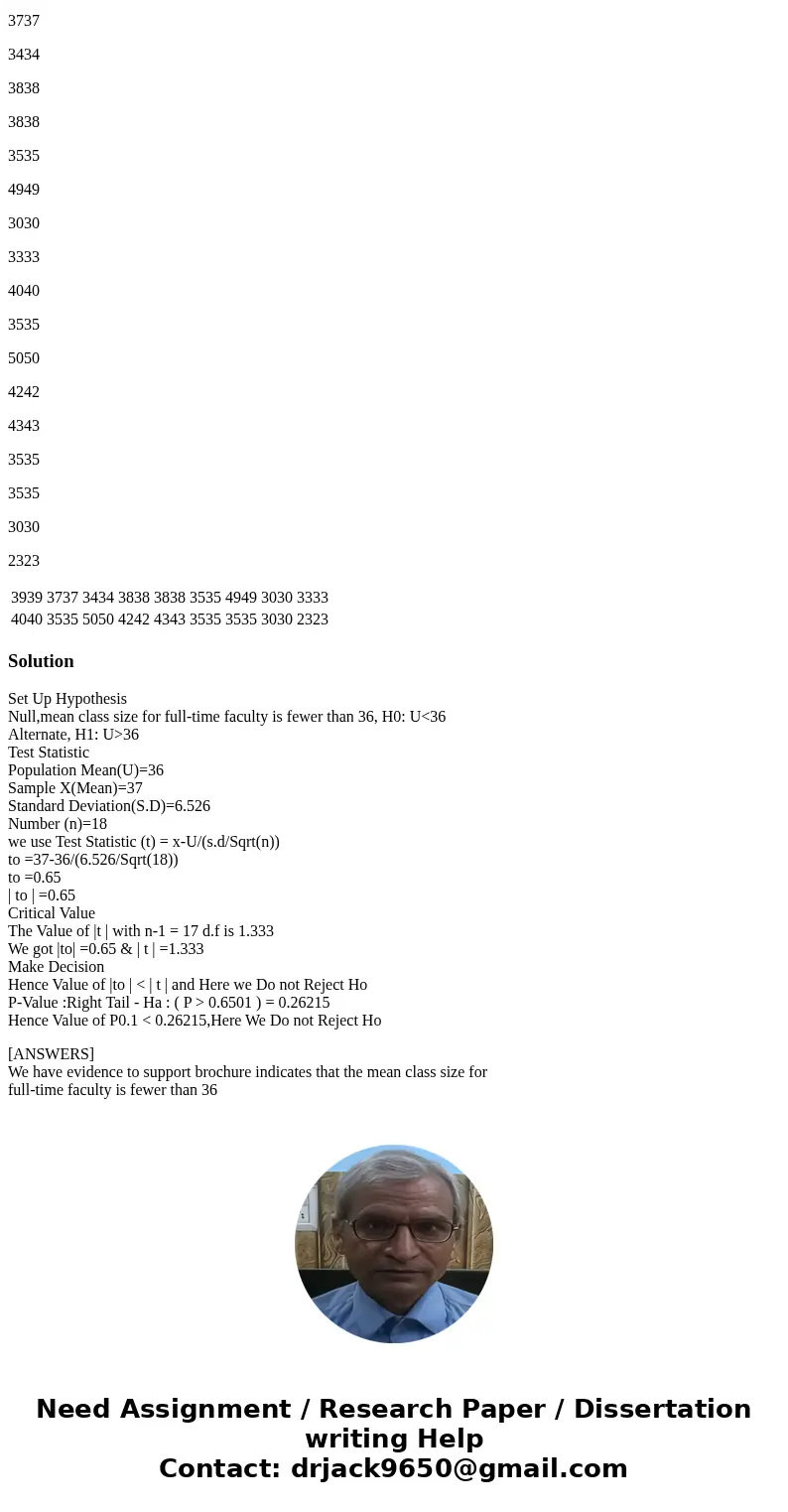 ou receive a brochure from a large university. The brochure indicates that the mean class size for full-time faculty is fewer than 3636 students. You want to te