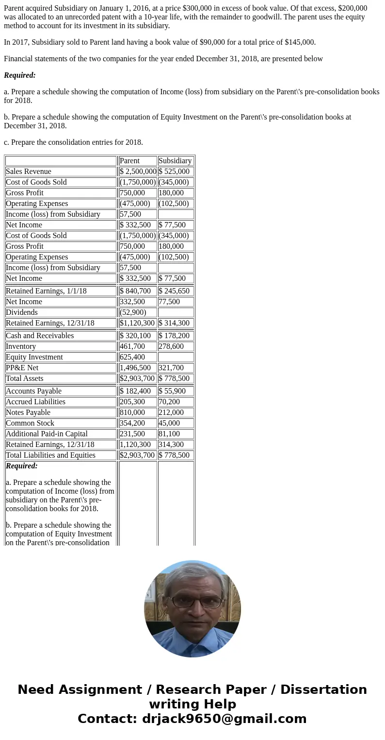Parent acquired Subsidiary on January 1, 2016, at a price $300,000 in excess of book value. Of that excess, $200,000 was allocated to an unrecorded patent with  Parent acquired Subsidiary on January 1, 2016, at a price $300,000 in excess of book value. Of that excess, $200,000 was allocated to an unrecorded patent with