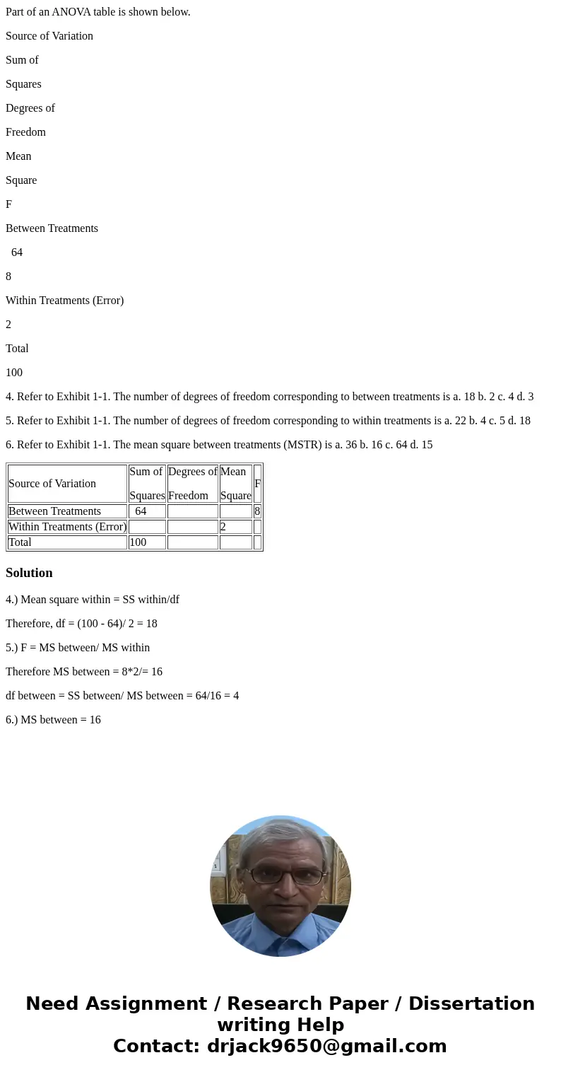 Part of an ANOVA table is shown below. Source of Variation Sum of Squares Degrees of Freedom Mean Square F Between Treatments 64 8 Within Treatments (Error) 2 T Part of an ANOVA table is shown below. Source of Variation Sum of Squares Degrees of Freedom Mean Square F Between Treatments 64 8 Within Treatments (Error) 2 T