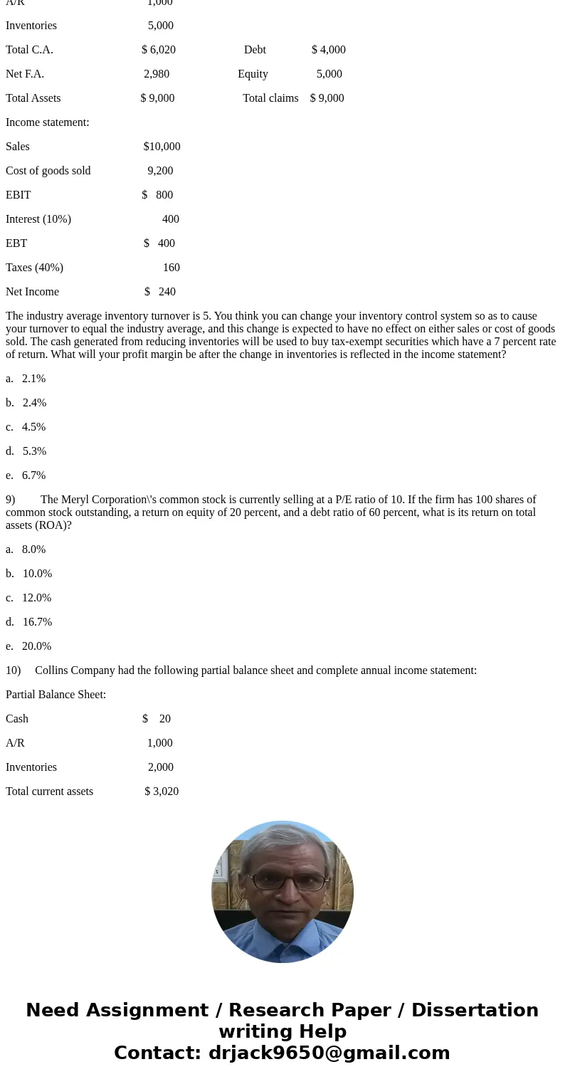 Perry Technologies Inc. had the following financial information for the past year: . Inventory turnover = 8.0. . Quick ratio = 1.5. . Sales = $860,000. . Curren Perry Technologies Inc. had the following financial information for the past year: . Inventory turnover = 8.0. . Quick ratio = 1.5. . Sales = $860,000. . Curren