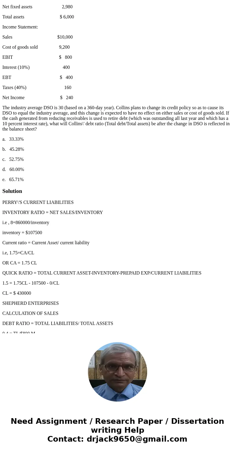 Perry Technologies Inc. had the following financial information for the past year: . Inventory turnover = 8.0. . Quick ratio = 1.5. . Sales = $860,000. . Curren Perry Technologies Inc. had the following financial information for the past year: . Inventory turnover = 8.0. . Quick ratio = 1.5. . Sales = $860,000. . Curren