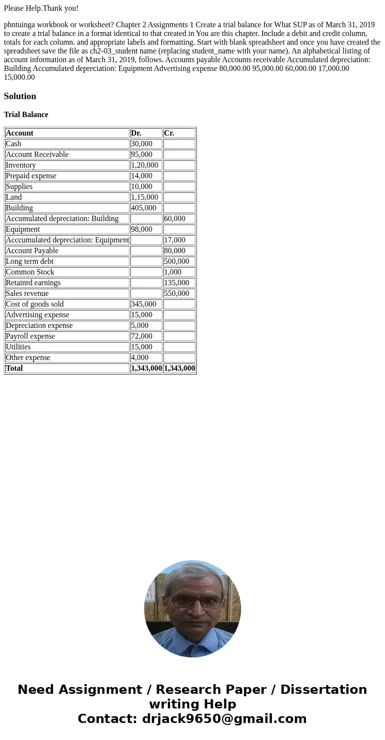 Please Help.Thank you! phntuinga workbook or worksheet? Chapter 2 Assignments 1 Create a trial balance for What SUP as of March 31, 2019 to create a trial bala  Please Help.Thank you! phntuinga workbook or worksheet? Chapter 2 Assignments 1 Create a trial balance for What SUP as of March 31, 2019 to create a trial bala
