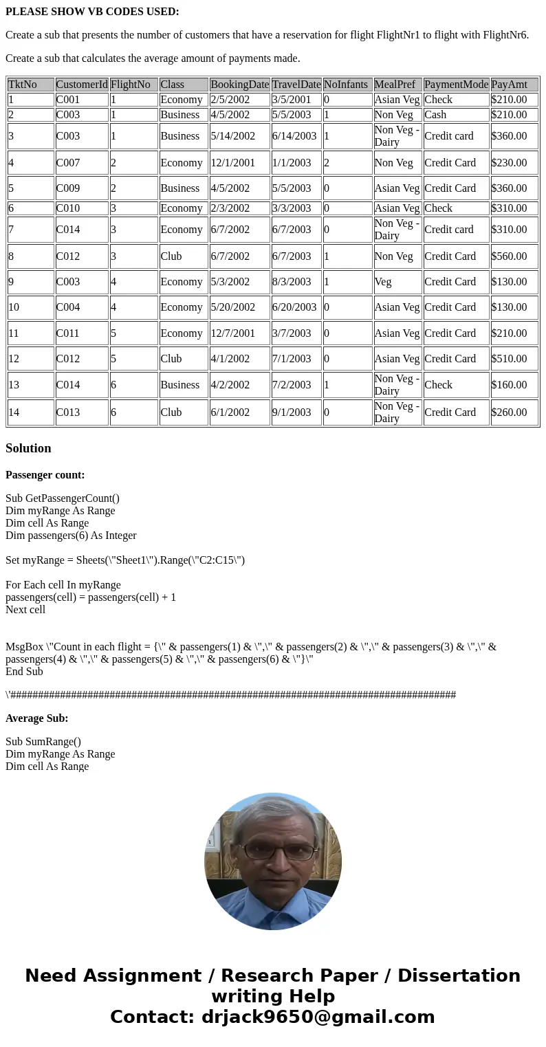 PLEASE SHOW VB CODES USED: Create a sub that presents the number of customers that have a reservation for flight FlightNr1 to flight with FlightNr6. Create a su PLEASE SHOW VB CODES USED: Create a sub that presents the number of customers that have a reservation for flight FlightNr1 to flight with FlightNr6. Create a su