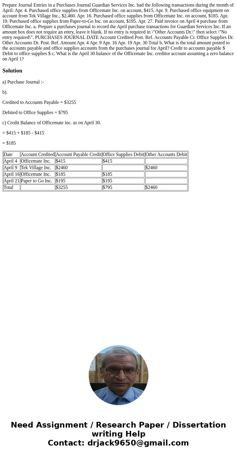Prepare Journal Entries in a Purchases Journal Guardian Services Inc. had the following transactions during the month of April: Apr. 4. Purchased office supplie Prepare Journal Entries in a Purchases Journal Guardian Services Inc. had the following transactions during the month of April: Apr. 4. Purchased office supplie