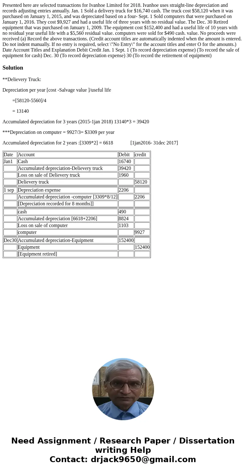  Presented here are selected transactions for Ivanhoe Limited for 2018. Ivanhoe uses straight-line depreciation and records adjusting entries annually. Jan. 1 S
