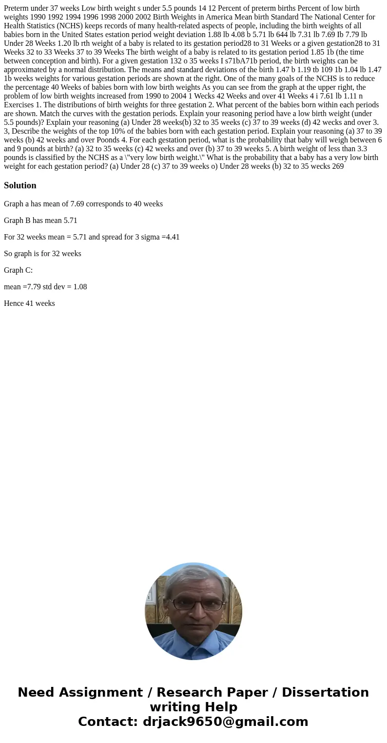 Preterm under 37 weeks Low birth weight s under 5.5 pounds 14 12 Percent of preterm births Percent of low birth weights 1990 1992 1994 1996 1998 2000 2002 Birt  Preterm under 37 weeks Low birth weight s under 5.5 pounds 14 12 Percent of preterm births Percent of low birth weights 1990 1992 1994 1996 1998 2000 2002 Birt