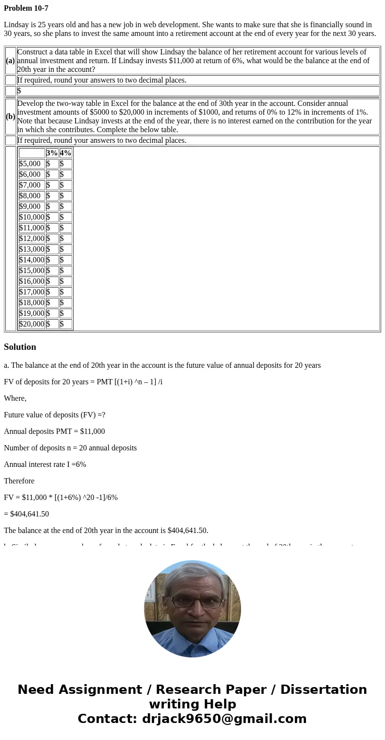 Problem 10-7 Lindsay is 25 years old and has a new job in web development. She wants to make sure that she is financially sound in 30 years, so she plans to inv