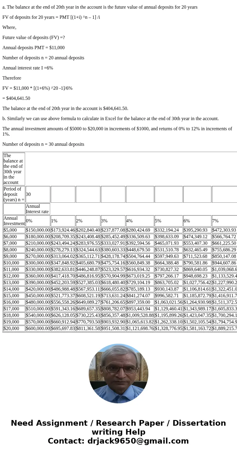 Problem 10-7 Lindsay is 25 years old and has a new job in web development. She wants to make sure that she is financially sound in 30 years, so she plans to inv