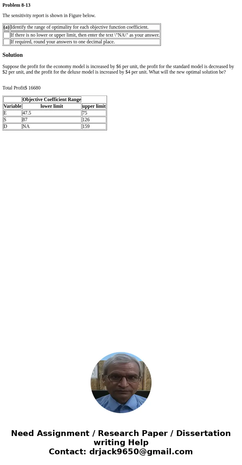 Problem 8-13 The sensitivity report is shown in Figure below. (a) Identify the range of optimality for each objective function coefficient. If there is no lower