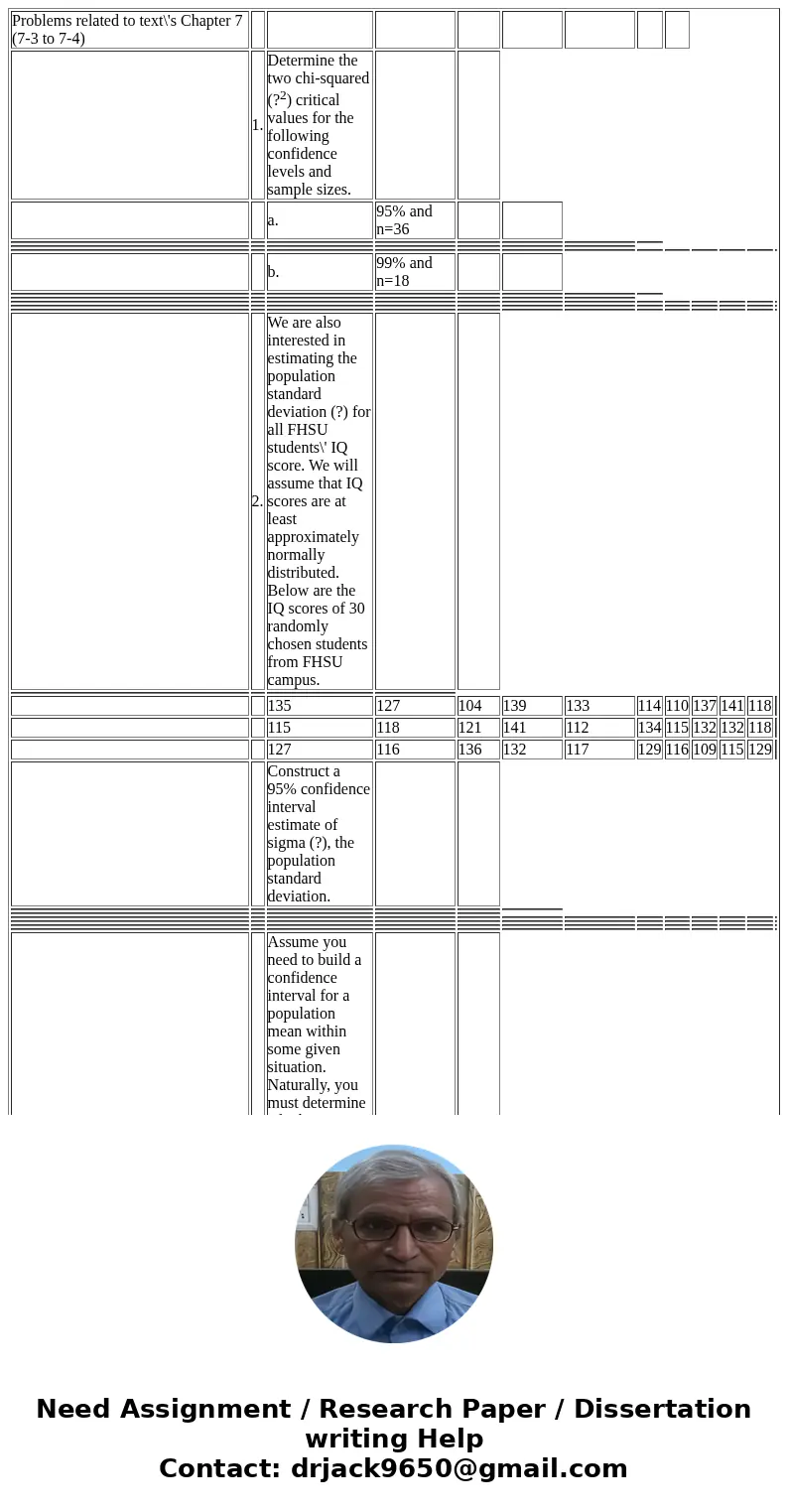  Problems related to text\'s Chapter 7 (7-3 to 7-4) 1. Determine the two chi-squared (?2) critical values for the following confidence levels and sample sizes. 