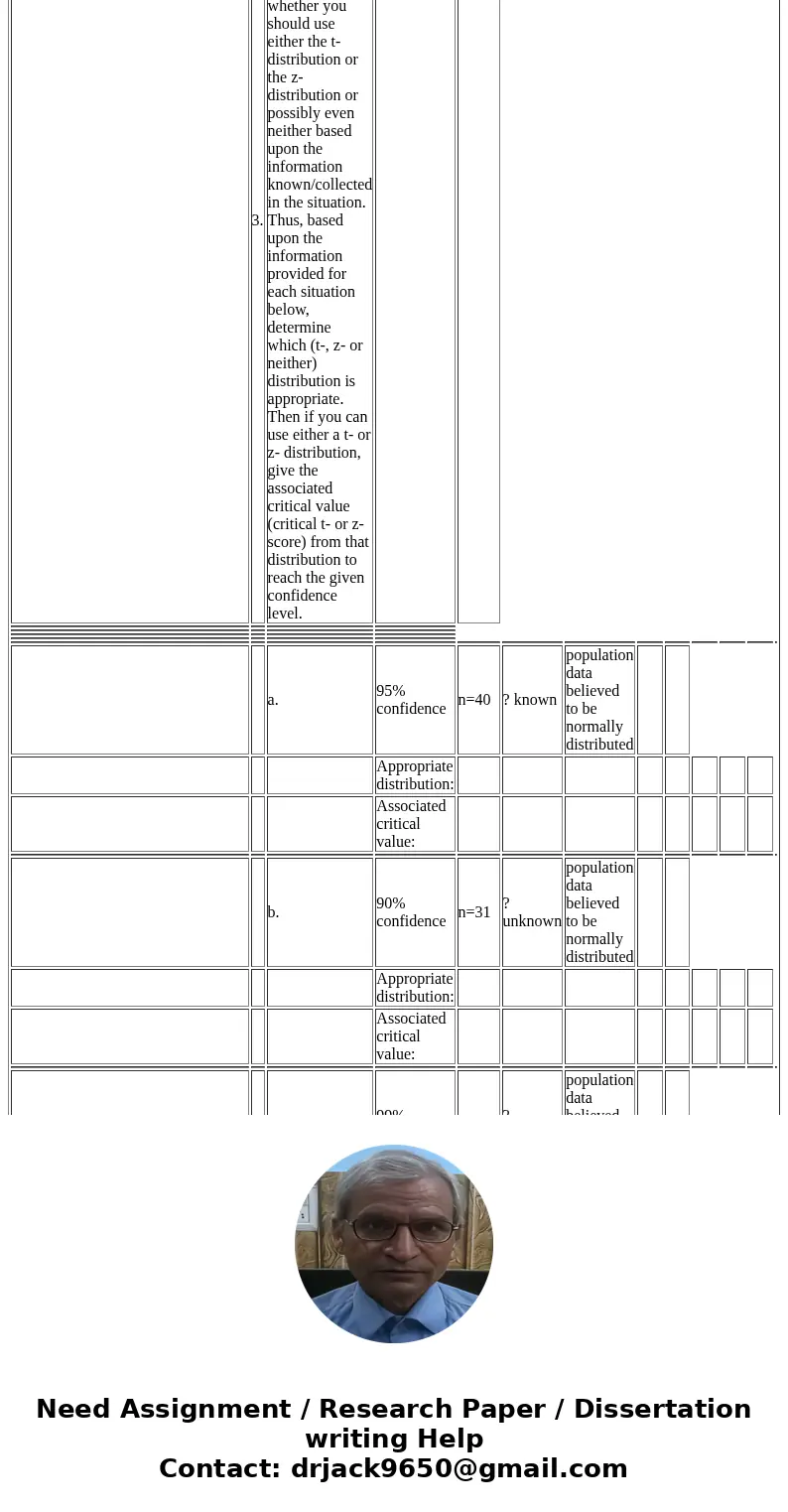  Problems related to text\'s Chapter 7 (7-3 to 7-4) 1. Determine the two chi-squared (?2) critical values for the following confidence levels and sample sizes. 