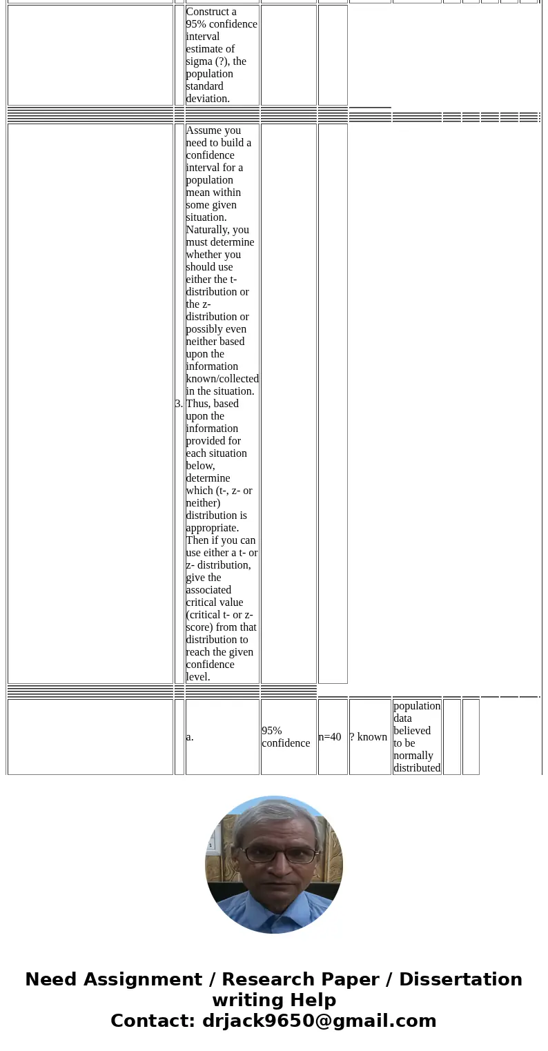  Problems related to text\'s Chapter 7 (7-3 to 7-4) 1. Determine the two chi-squared (?2) critical values for the following confidence levels and sample sizes. 