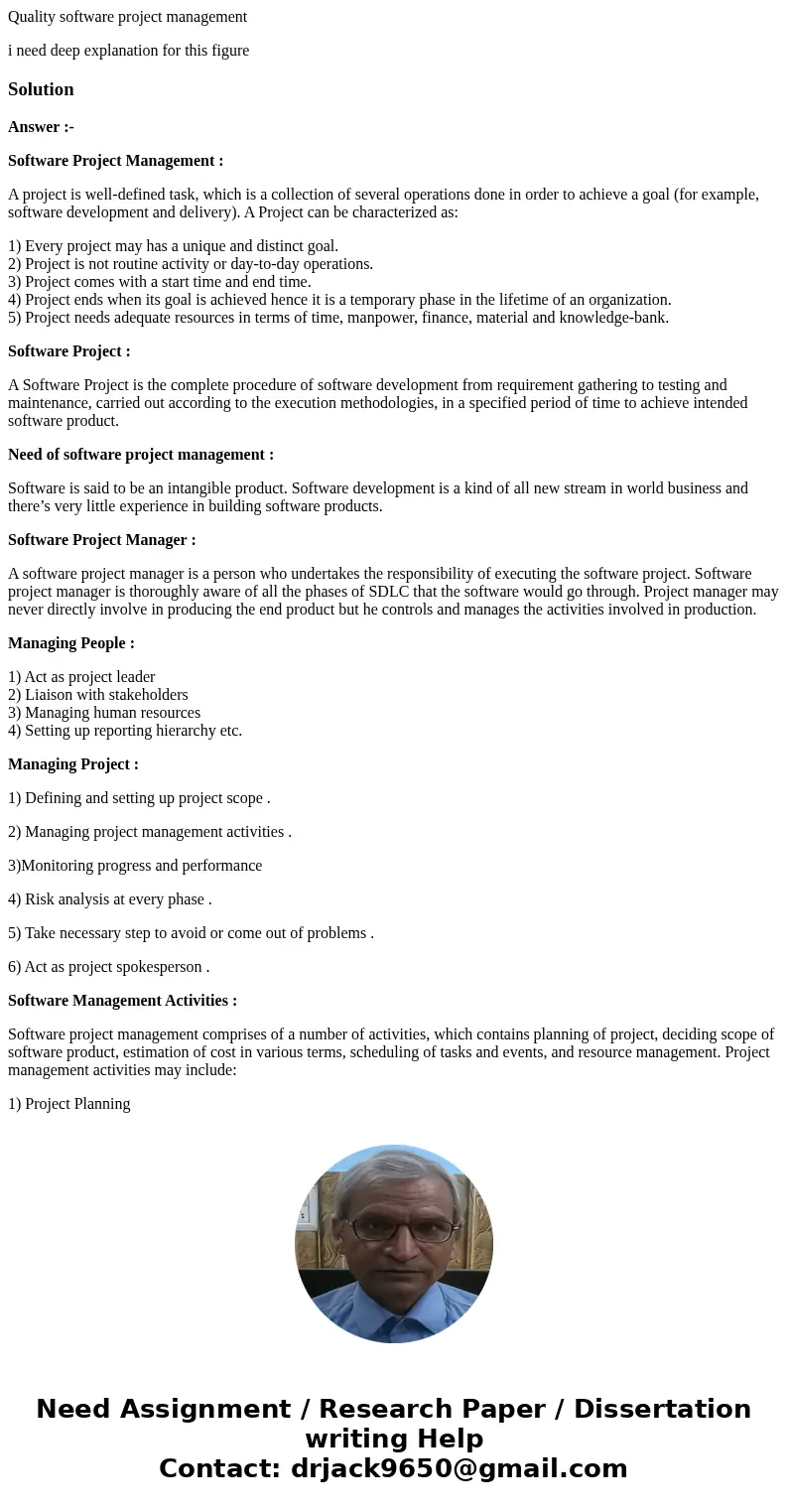 Quality software project management i need deep explanation for this figureSolutionAnswer :- Software Project Management : A project is well-defined task, which Quality software project management i need deep explanation for this figureSolutionAnswer :- Software Project Management : A project is well-defined task, which