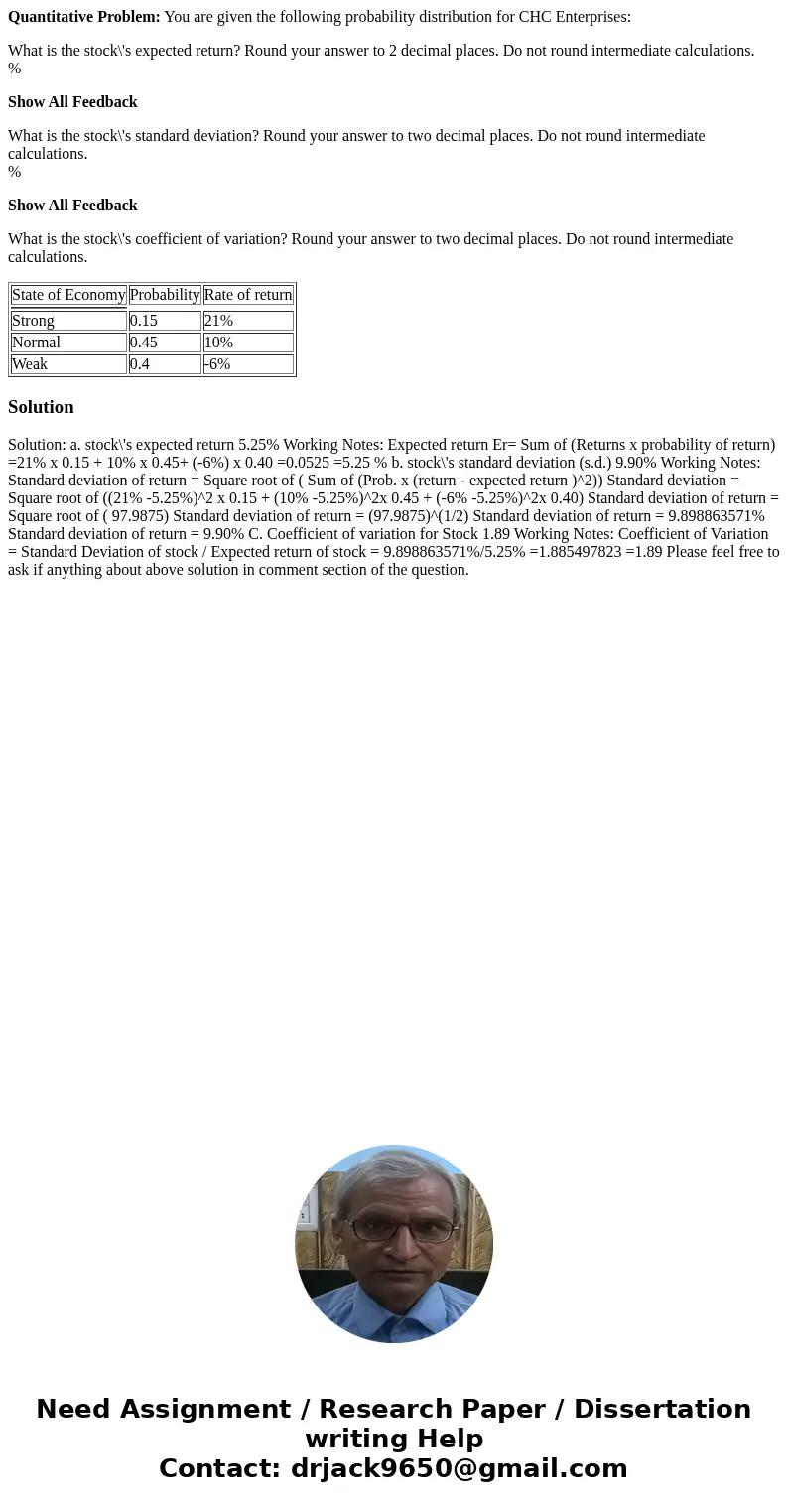 Quantitative Problem: You are given the following probability distribution for CHC Enterprises: What is the stock\'s expected return? Round your answer to 2 dec