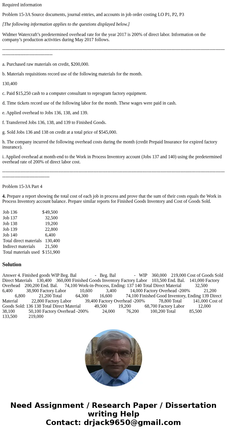 Required information Problem 15-3A Source documents, journal entries, and accounts in job order costing LO P1, P2, P3 [The following information applies to the 