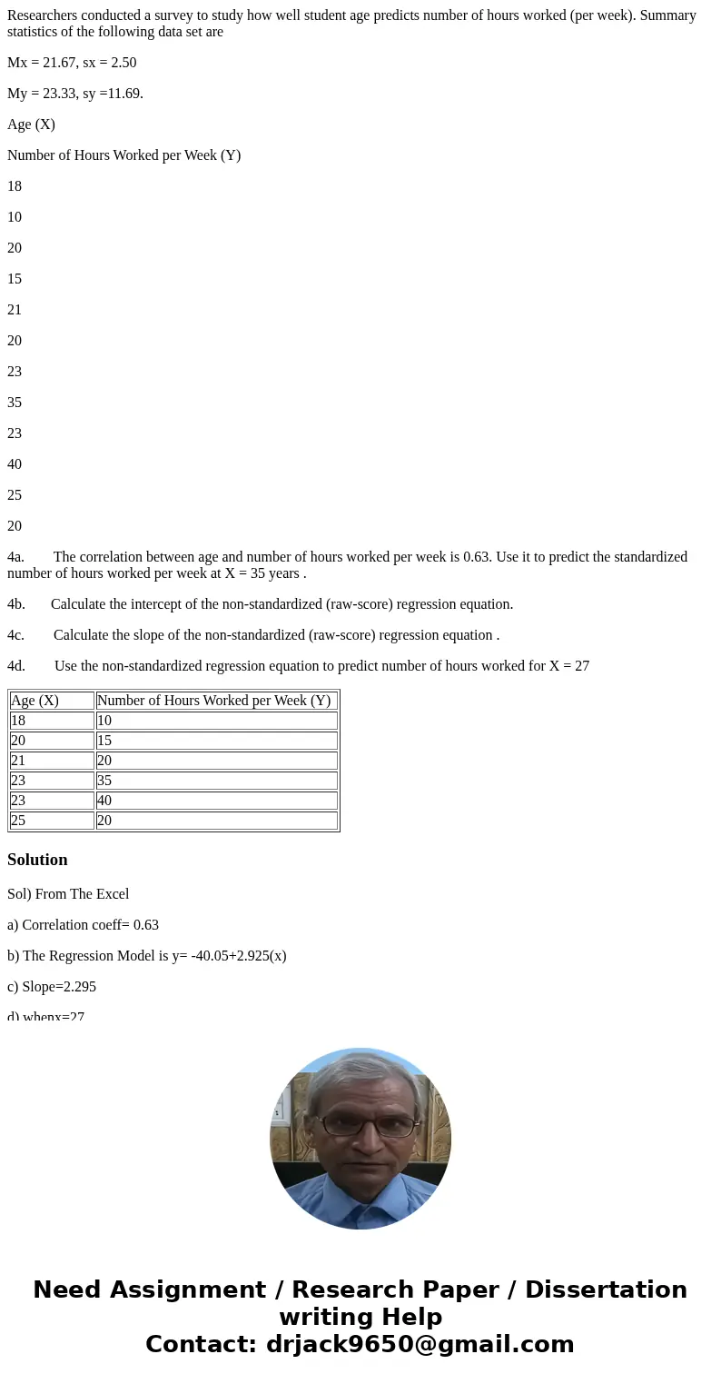 Researchers conducted a survey to study how well student age predicts number of hours worked (per week). Summary statistics of the following data set are Mx = 2