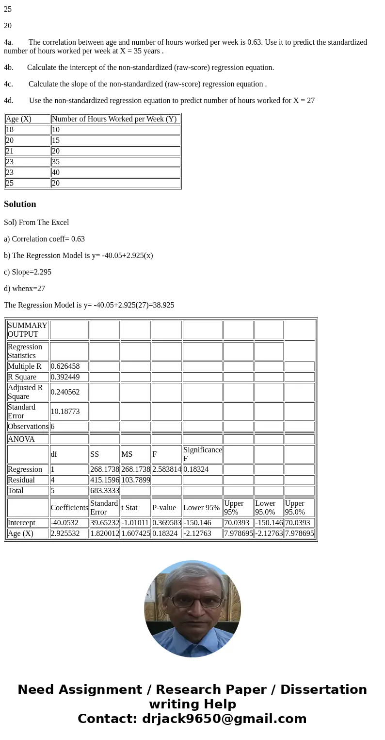 Researchers conducted a survey to study how well student age predicts number of hours worked (per week). Summary statistics of the following data set are Mx = 2