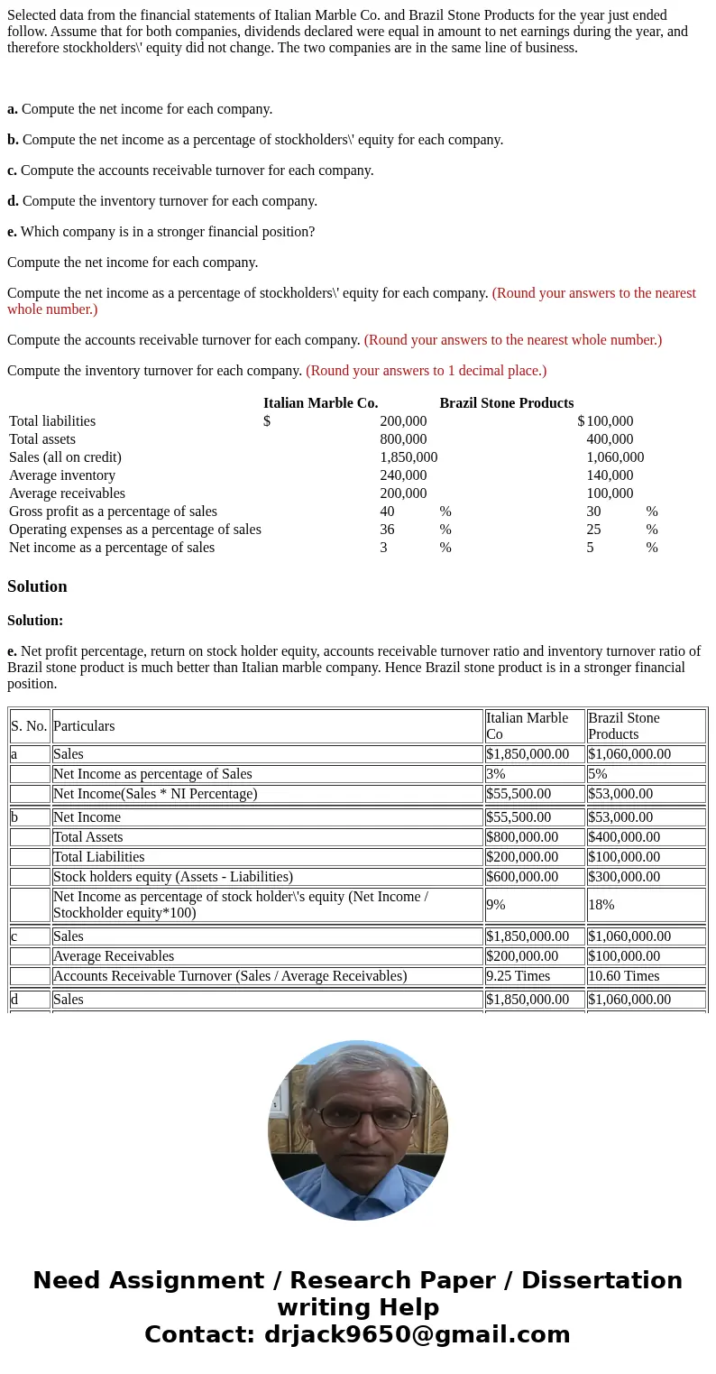 Selected data from the financial statements of Italian Marble Co. and Brazil Stone Products for the year just ended follow. Assume that for both companies, divi