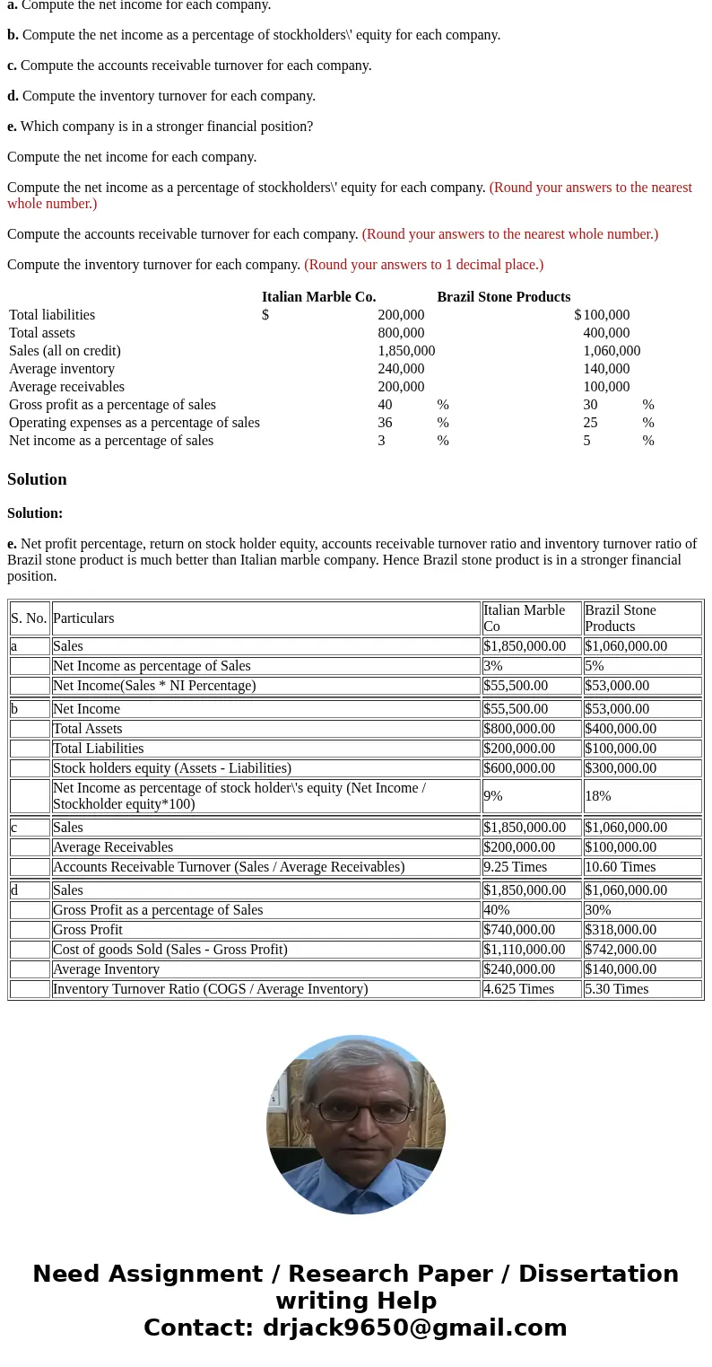 Selected data from the financial statements of Italian Marble Co. and Brazil Stone Products for the year just ended follow. Assume that for both companies, divi