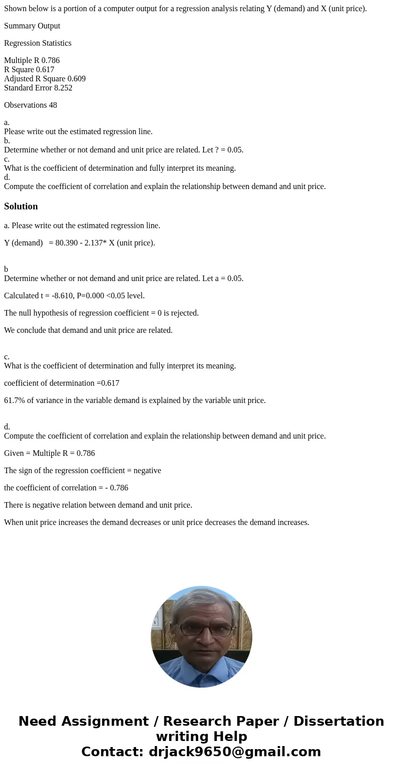 Shown below is a portion of a computer output for a regression analysis relating Y (demand) and X (unit price). Summary Output Regression Statistics Multiple R  Shown below is a portion of a computer output for a regression analysis relating Y (demand) and X (unit price). Summary Output Regression Statistics Multiple R